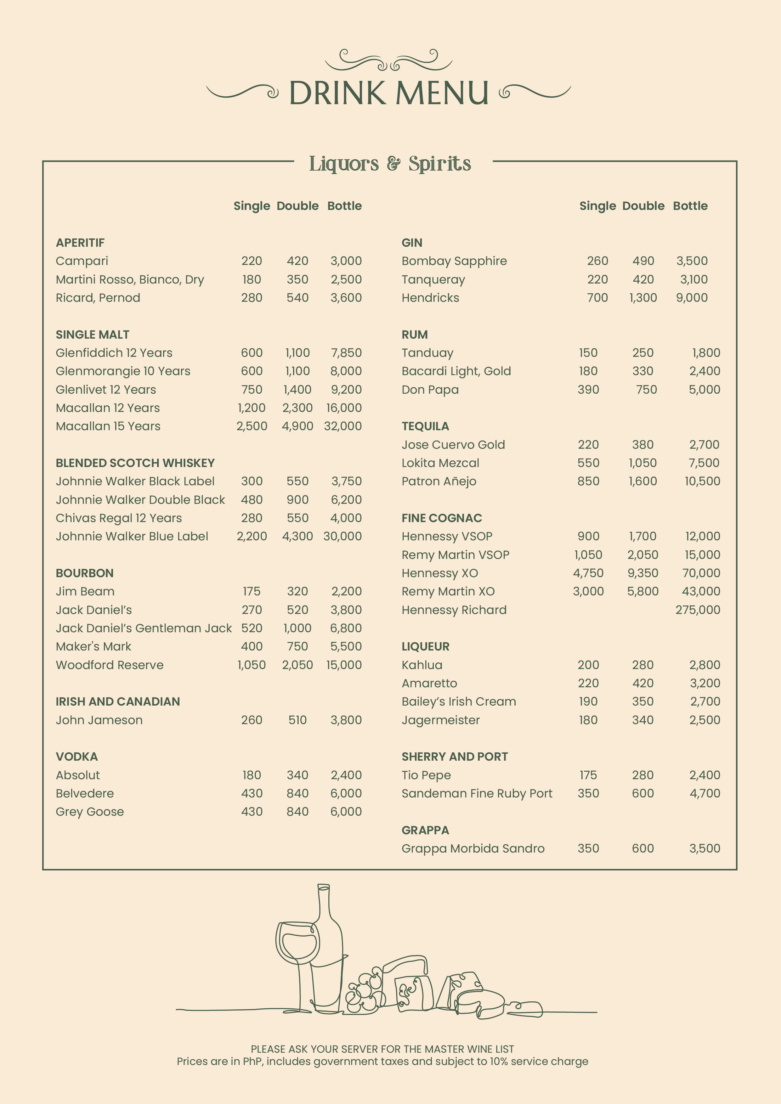Chameleon Drinks Menu 02
