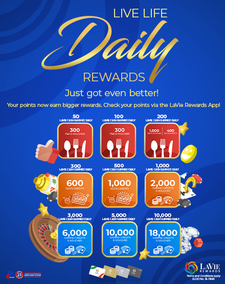 Live Life Daily Rewards 1440x457