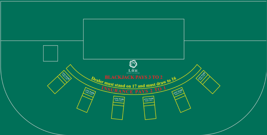 Blackjack Table Layout