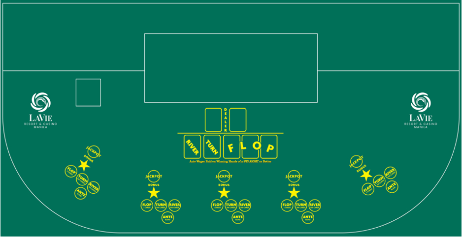 Lavie Hold’em Progressive Table Layout