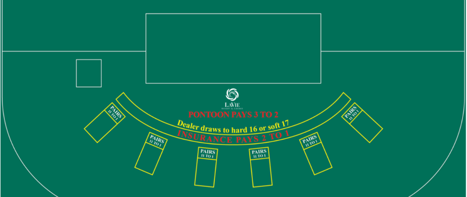 Pontoon Table Layout and Signals