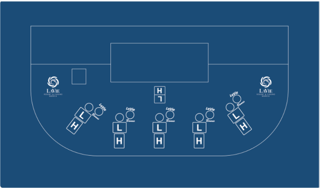 Pai Gow Table Layout